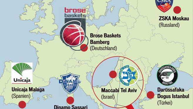 Die Gegner der Brose Baskets in der Euroleague. Grafik; Kaus Heim