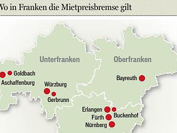 Grafik: infranken