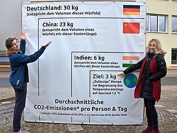 Zehnmal so hoch wie es sein sollte: der CO2-Ausstoß jedes deutschen Bürgers,veranschaulicht auf dem Klimaschutzwürfel und angezeigt von Thilo Schaufler und Astrid Holzammer  Fotos: Bernhard Panzer