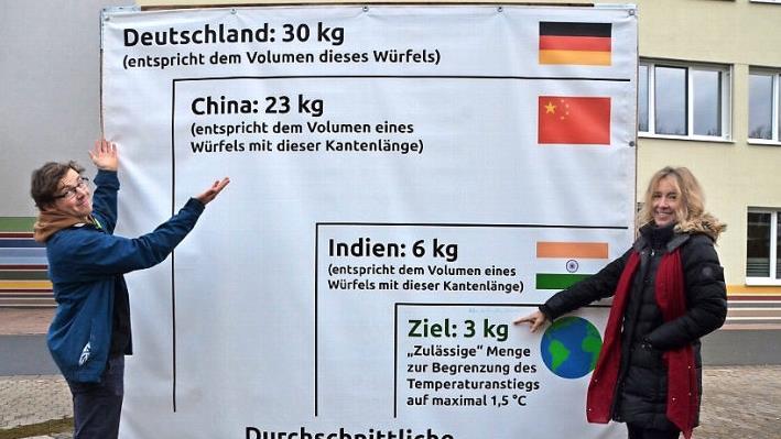 Zehnmal so hoch wie es sein sollte: der CO2-Ausstoß jedes deutschen Bürgers,veranschaulicht auf dem Klimaschutzwürfel und angezeigt von Thilo Schaufler und Astrid Holzammer  Fotos: Bernhard Panzer