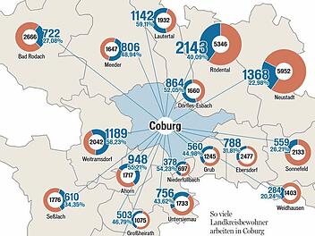 Datenquellen: Agentur für Arbeit, Wifög coburg Grafik: Carolion Höfler
