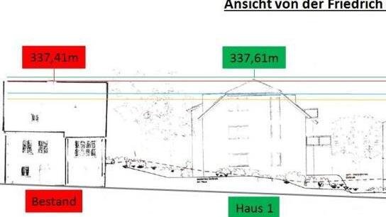 Die Stadtverwaltung hat die Aßmann-Pläne geprüft und die Gebäudehöhen (Meereshöhe) ermittelt. Hier die Ansicht von der Friedrich-Schönauer-Straße. Grafik: Stadt Kulmbach