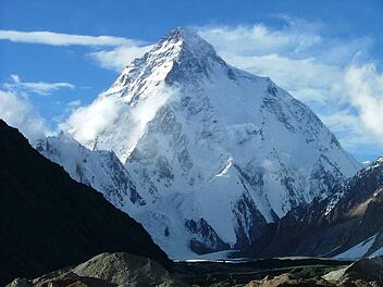 K2 Himalaya