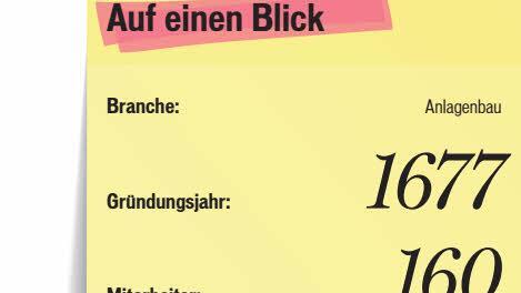 Kaspar Schulz auf einen Blick