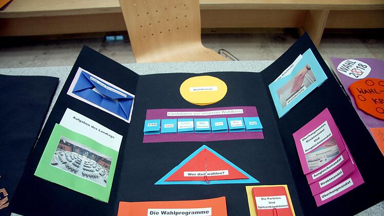 Juniorwahl an der Mittelschule    Foto: Richard Sänger