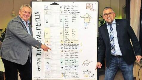 Die beiden Bevollmächtigten der IG Metall Ostoberfranken, Volker Seidel (rechts) und Wolfgang Kormann, zeigen, dass die Zahl der Neuaufnahmen mit 468 dem internen Plansoll entspricht.  Foto: Stephan Herbert Fuchs