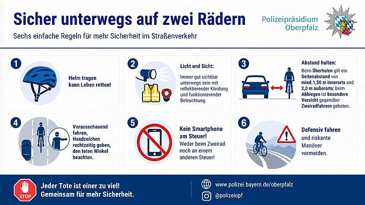 Sicher unterwegs auf dem Fahrrad