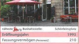 17 Meter: Für die längste Theke steht unter den Quartett-Kneipen das Luitpold.