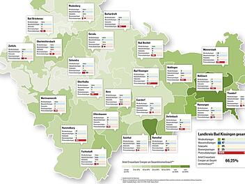 Grafik: Dagmar Klumb, Quelle: Energieatlas Bayern, Recherche Saale-Zeitung