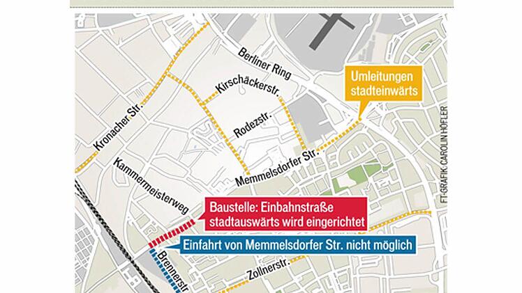 Grafik: FT