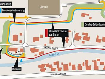 Grafik: Franziska Schäfer; Quelle: Wasserwirtschaftsamt Kronach