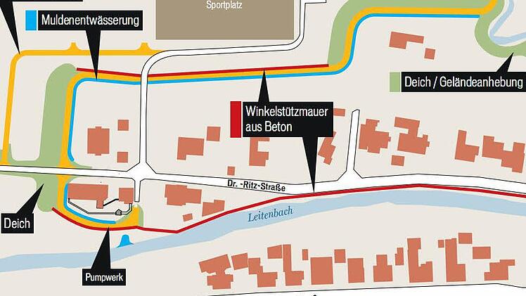 Grafik: Franziska Schäfer; Quelle: Wasserwirtschaftsamt Kronach