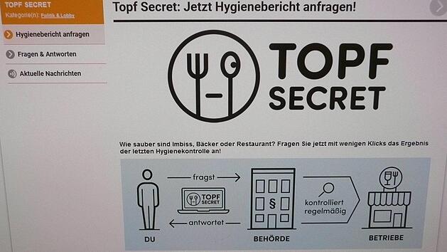Einfach stellt sich die Anfrage nach Ergebnissen aus Hygienekontrollen im Internet auf der Seite "TopfSecret" dar. Ganz so einfach ist das Vorgehen aber nicht.