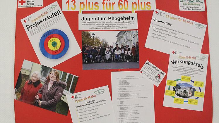 m BRK-Wohn- und Pflegeheim "Am Staffelberg" hängen Plakate von den vergangenen Aktionen des Projektes "13plus für 60plus". Foto: Thomas Heuchling