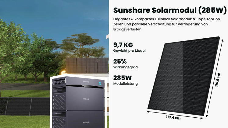 Das 1140-Watt-Balkonkraftwerk-Set von Sunshare: Mehr Leistung für maximale Stromausbeute auf dem eigenen Balkon.