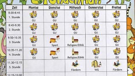 Der Stundenplan der Klasse 1a: Die meisten Einheiten sind "Grundlegender Unterricht" (GU). Die Ausgestaltung bestimmt die Lehrerin.