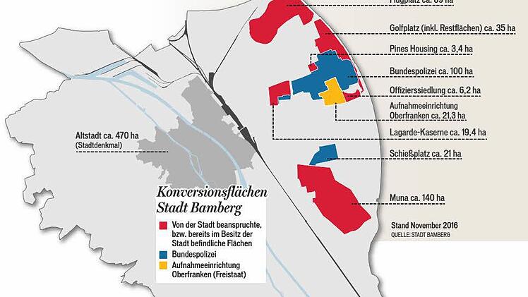 Vor über zwei Jahren sind die US-Soldaten aus Bamberg abgezogen. Welche Vorteile hat der Konversionsprozess bisher gebracht, fragen Kritiker.