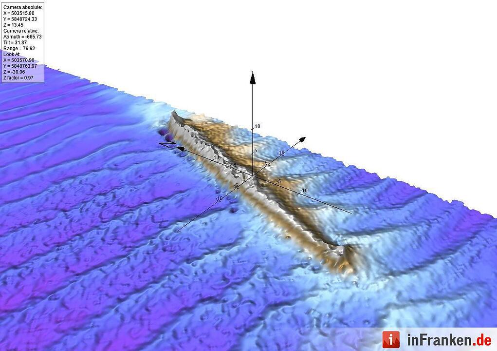 Seabed Scanning for East Anglian windfarm reveals Uncharted WWI G