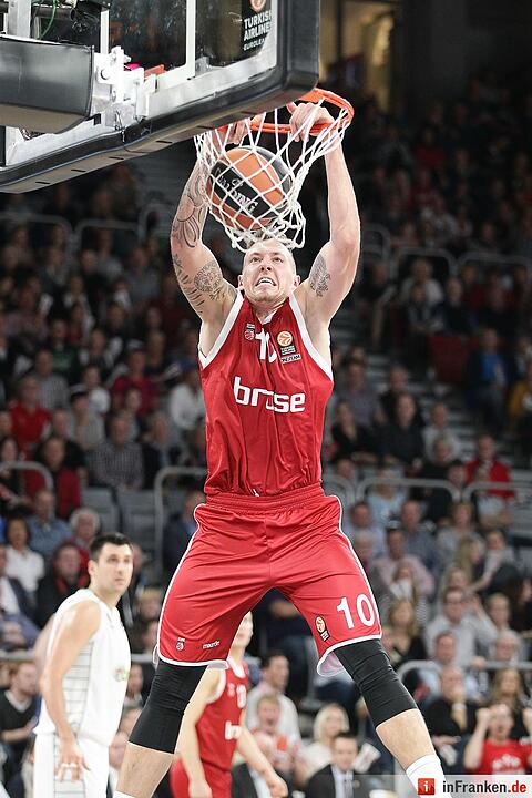 Die Brose Baskets - Noten zur Saisonhalbzeit