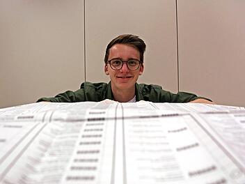 Kreistag, Gemeinderat, Bürgermeister und Landrat standen in Lonnerstadt zur Wahl. Die überdimensionalen Stimmzettel dafür gab Yannik Hupfer aus.  Fotos: Yannick Hupfer, Britta Schnake