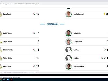 Ein k.A vom TSV Forst schoss beim FC Thulba sogar ein Tor. Foto: screenshot BFV-Homepage