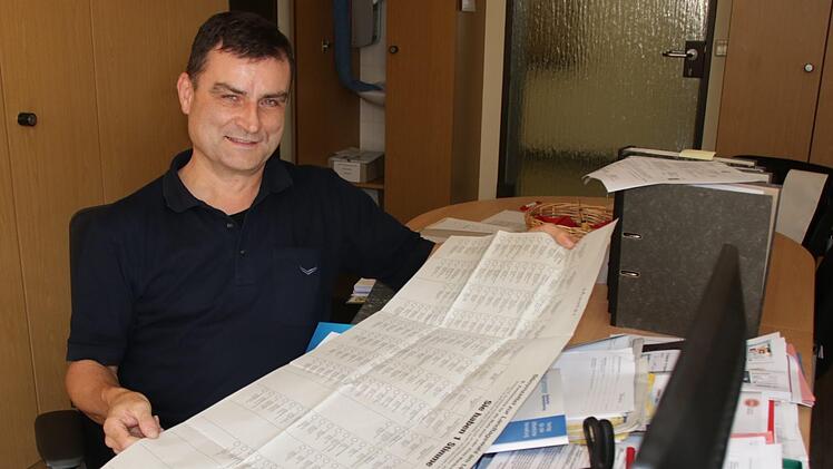 Der stellvertretende Stimmkreis-Wahlleiter Klaus Plescher mit dem Wahlzettel für die Landtagswahl. Foto: Ralf Ruppert