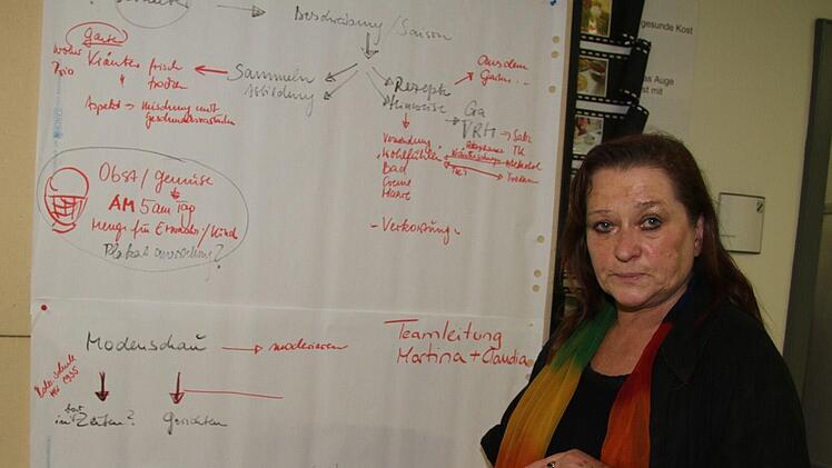 Ursula Willenberg zeigt, wie generalstabsmäßig das Projekt Sommerfest mit den Schülern geplant und umgesetzt worden ist. Und ganz nebenbei lernten die Studierenden Unternehmensführung, Planung, Mind Maps und Realisierung kennen.