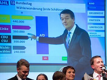 Bernd Lucke, der Spitzenkandidat der Partei «Alternative für Deutschland» (AfD, r) jubelt am 22.09.2013 in Berlin nach Bekanntwerden der ersten Hochrechnung, während im Hintergrund auf einem Monitor die Analyse der Stimmenzuwächse seiner Partei zu sehen ist. Foto: Jochen Lübke/dpa
