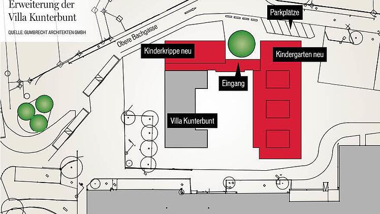 So soll die Erweiterung der "Villa Kunterbunt" aussehen. Quelle: Gumbrecht Architekten GmbH