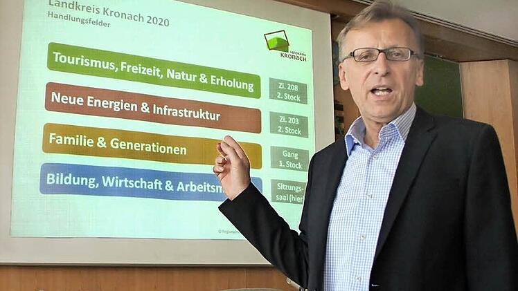 "Das sind die vier Handlungsfelder", sagt Regionalmanager Willi Fehn.   Fotos: Friedwald Schedel