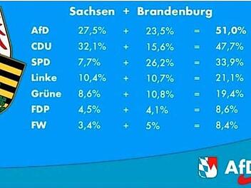 Der Post wurde auf Twitter und Facebook mittlerweile gelöscht. Screenshot: Facebook