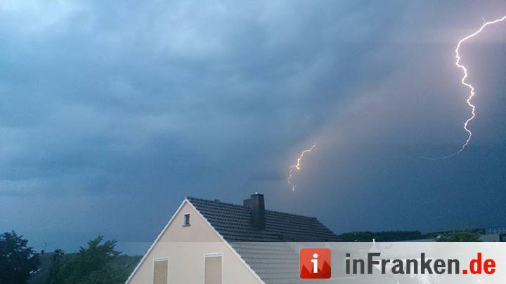 Foto: Denise Sukale