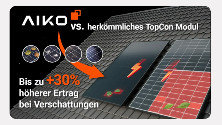 AIKO gilt als einer der f&uuml;hrenden Hersteller im Bereich der ABC-Technologie mit hervorragendem Schattenmanagement.