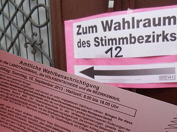 Die Ergebnisse der Volksentscheide für den Wahlkreis Kronach/Lichtenfels liegt vor. Foto: Jochen Berger