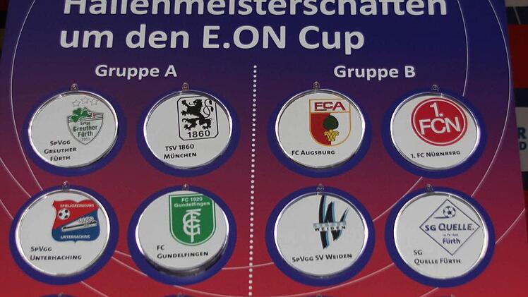 So sieht die Gruppeneinteilung aus.