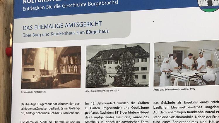 Foto: Anette Schreiber