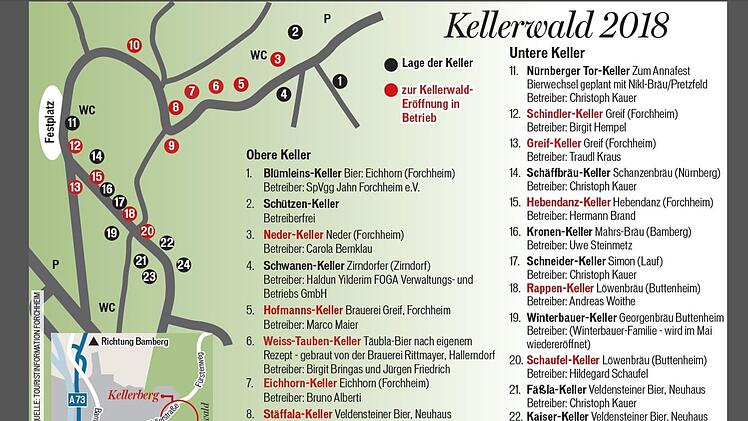 inFranken.de-Grafik: Klaus Heim/Quelle: Touristeninformation Forchheim