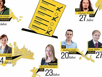 FT-Grafik: Franziska Schäfer