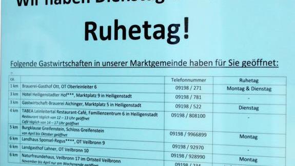 Mit diesem Schild sollen die Wirte einander helfen. Foto: Carmen Schwind