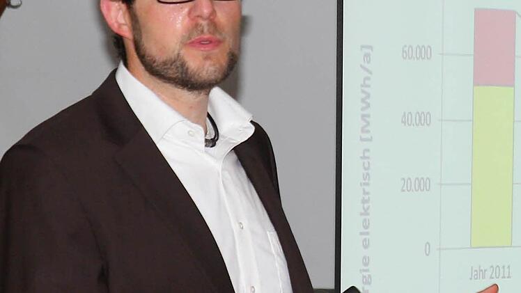 Stephan Bruckner, Energieingenieur
