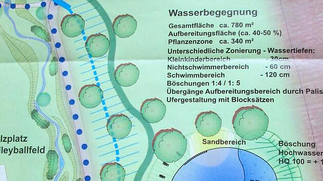 So k&ouml;nnte die k&uuml;nftige Wasserbegegnungsst&auml;tte aussehen, die der Gemeinderat als Entwurf billigte. Doch auch die Marktb&uuml;rger m&uuml;ssen mit dem Projekt einverstanden sein.   Skizze: B&uuml;ro Dietz und Partner/Repro: Ehling