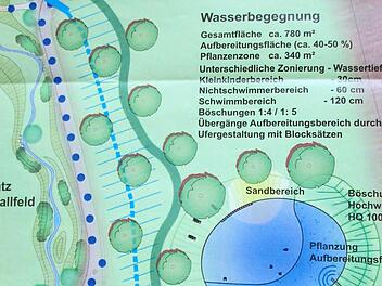 So könnte die künftige Wasserbegegnungsstätte aussehen, die der Gemeinderat als Entwurf billigte. Doch auch die Marktbürger müssen mit dem Projekt einverstanden sein.   Skizze: Büro Dietz und Partner/Repro: Ehling