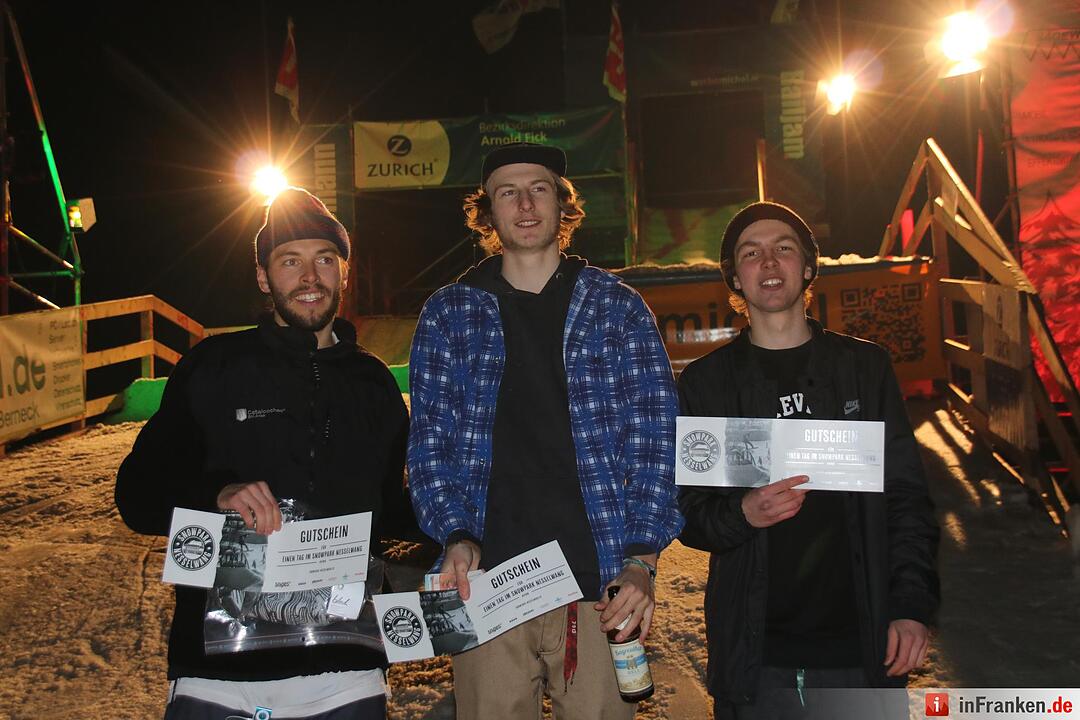 Schneemann-Railjam 2017