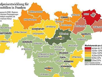 Deutliche Unterschiede bei der Immobilienpreisentwicklung zeigt der Wohnatlas 2017 der Postbank. Während der Preiszuwachs in Bamberg gegen null geht, ist der Landkreis eine Insel der Seligen. Mit einem deutlichen Preiszuwachs liegt er in Franken ganz vorne.
