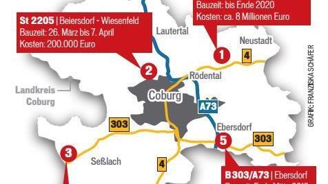 Viele Bauvorhaben sind inzwischen abgeschlossen.