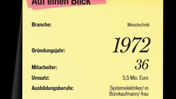 Walz-Firmensteckbrief