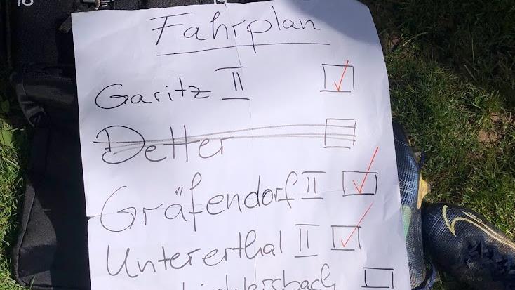 Der Meister-Fahrplan der Spielgemeinschaft war zielführend.