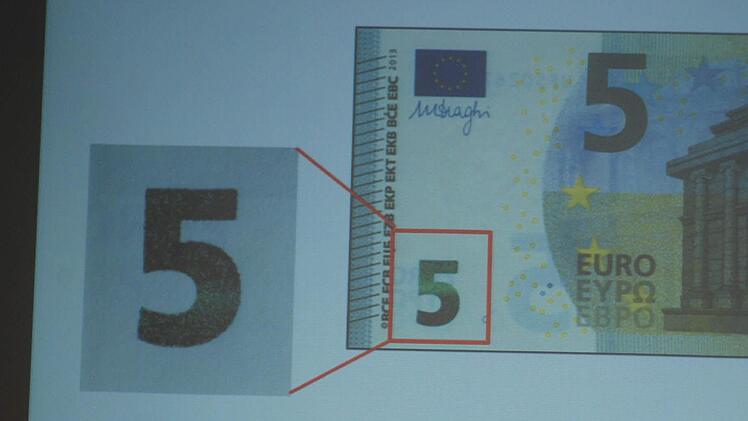 Sicherheit im Detail