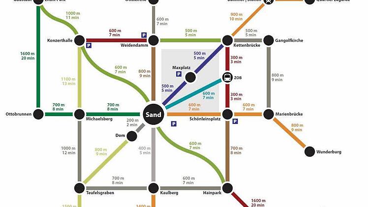 Der Fußgänger-Stadtplan, der im Postkartenformat im Sand erhältlich ist.  Quelle: IG Sand