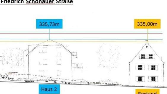 Die Stadtverwaltung hat die Aßmann-Pläne geprüft und die Gebäudehöhen (Meereshöhe) ermittelt. Hier die Ansicht von der Friedrich-Schönauer-Straße. Grafik: Stadt Kulmbach